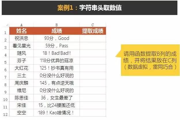 excelLOOKUP函數用法LOOKUP函數入門