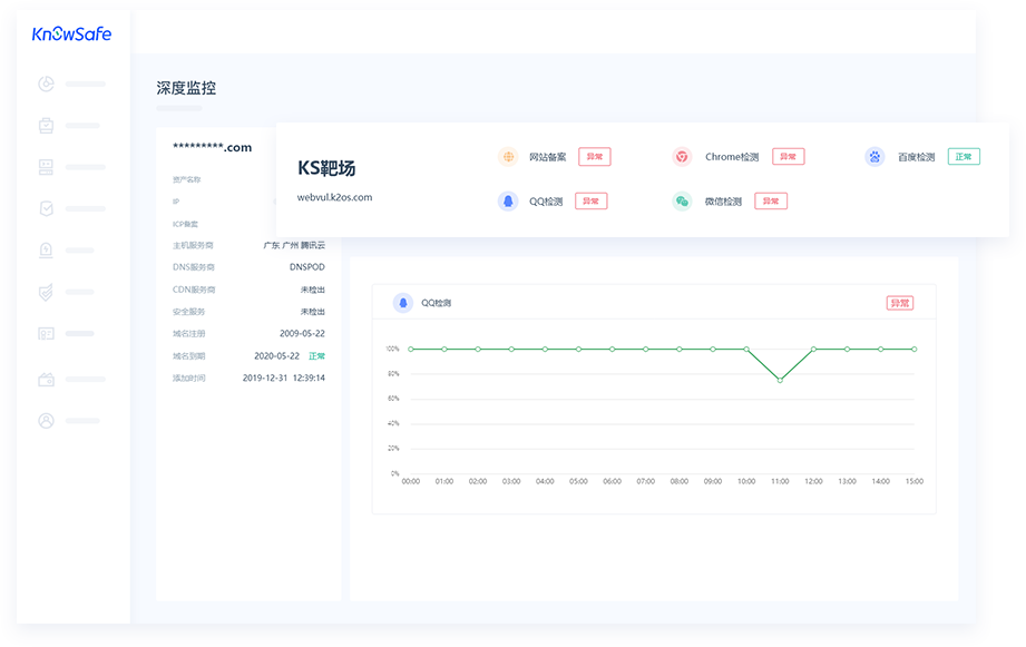 不止于安全醫院，KnowSafe發起企業整體安全托管計劃