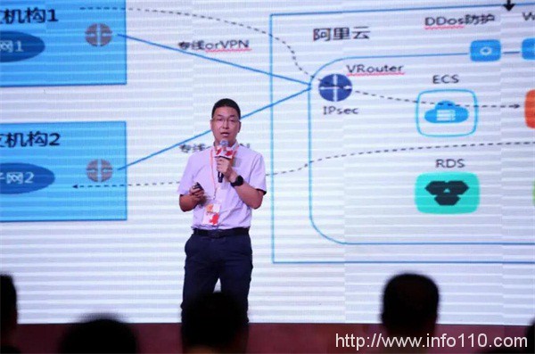 ZStack九月刊|迎來(lái)5周年司慶，聯(lián)動(dòng)天翼云、山東雷音、偉仕佳杰等眾多伙伴活動(dòng)