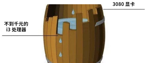 因為沒選對CPU 我小萬元的3080廢了