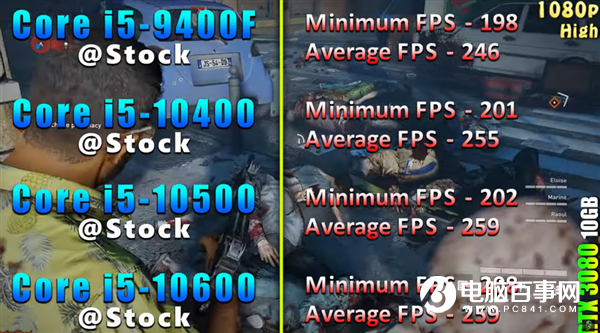 因為沒選對CPU 我小萬元的3080廢了