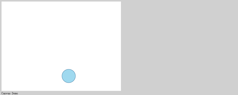 HTML5 canvas如何繪制圓形？（代碼實例）