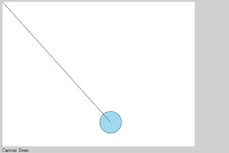 HTML5 canvas如何繪制圓形？（代碼實例）