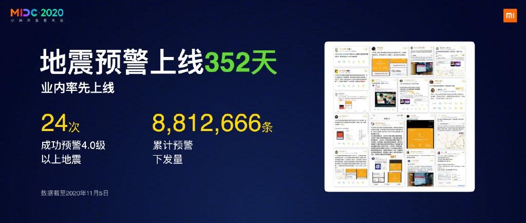 崔寶秋:小米地震預警上線 352 天,成功預警 4.0 級以上地震 24 次