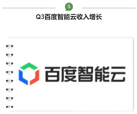 【IDC圈一周最HOT】中國通信工業協會數據中心委員會成立，萬國數據、秦淮數據、百度云財報，雄安超算云開工，CDN牌照……