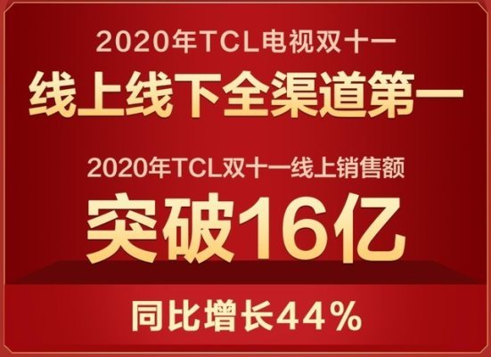 電視行業即將迎來大洗牌,TCL電視或將大幅拋離對手