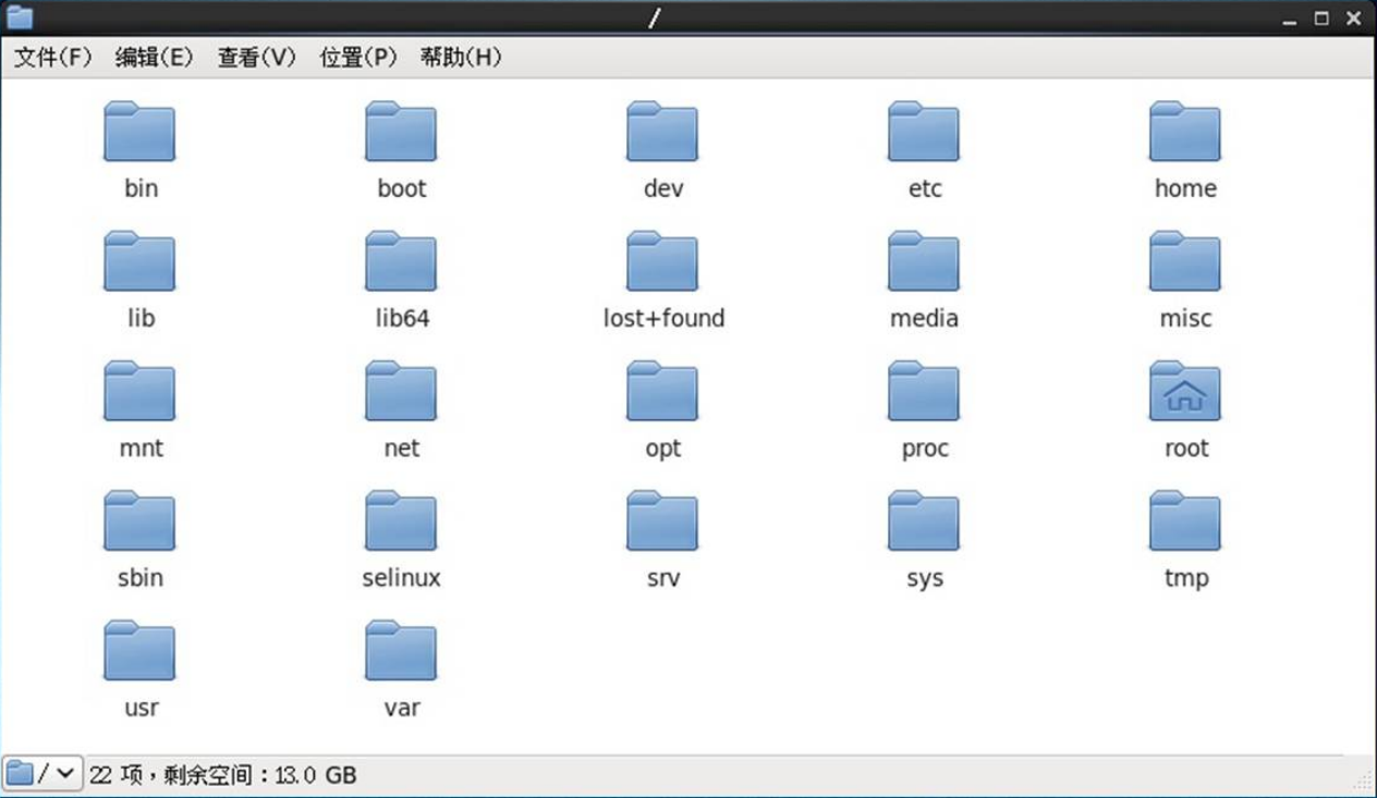 Linux目錄和文件高級操作詳述