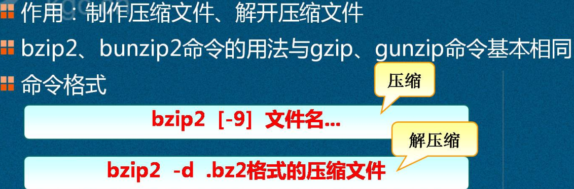 Linux目錄和文件高級操作詳述