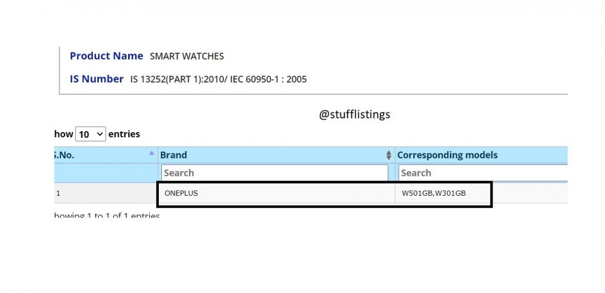 一加手表通過印度 BIS 認證，將有兩種型號