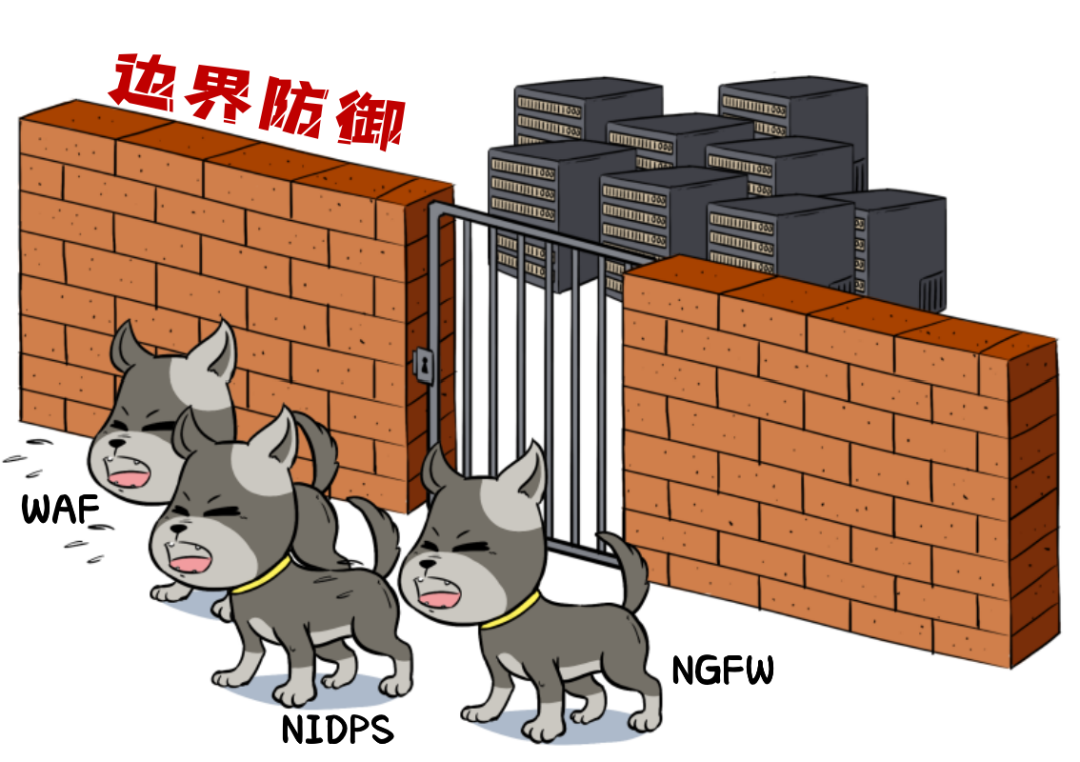 不講武德放大招 云上安全橋頭堡