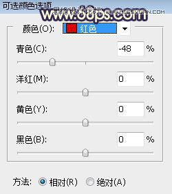 ps給公園外景人像添加夕陽光效效果