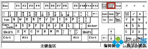 使用excel時(shí)鍵盤(pán)上下左右鍵不能移動(dòng)單元格是什么原因