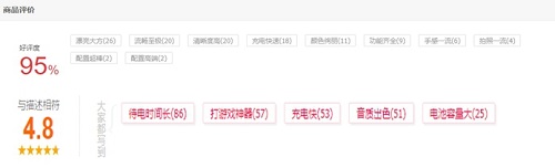 榮耀V40真實(shí)買家評(píng)價(jià)出爐，體驗(yàn)全面、口碑爆棚