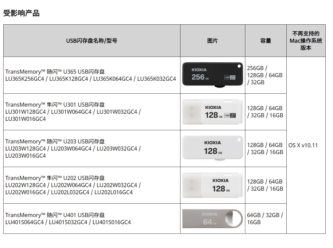 鎧俠部分 USB 閃存盤(pán)將不再支持舊版本 Mac OS X 操作系統(tǒng)