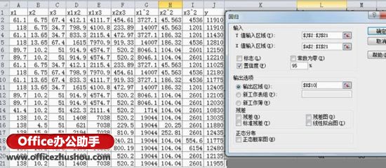 excel數據分析回歸 使用Excel數據分析工具進行多元回歸分析的方法