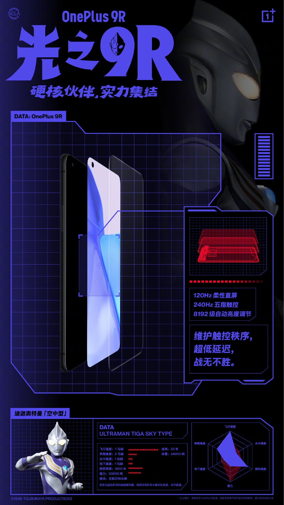 一加 9R 預熱：120Hz 高刷屏 240Hz 觸控采樣率，側置挖孔前攝