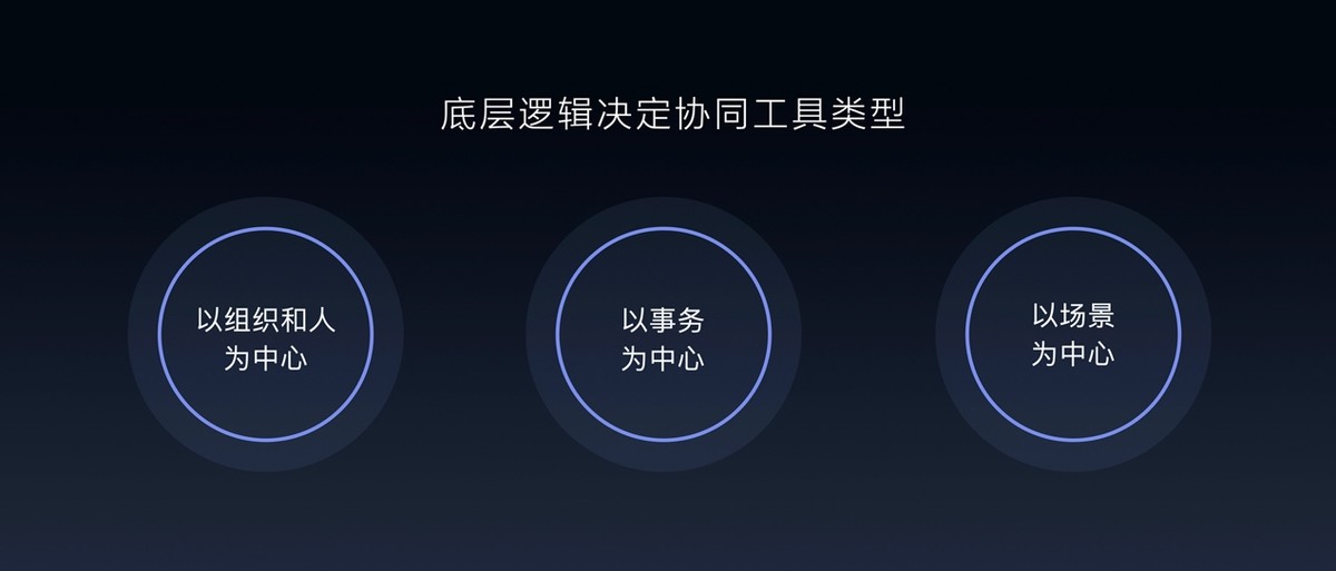 從高效會議到智慧協(xié)同：MAXHUB為數(shù)字化轉(zhuǎn)型按下加速鍵