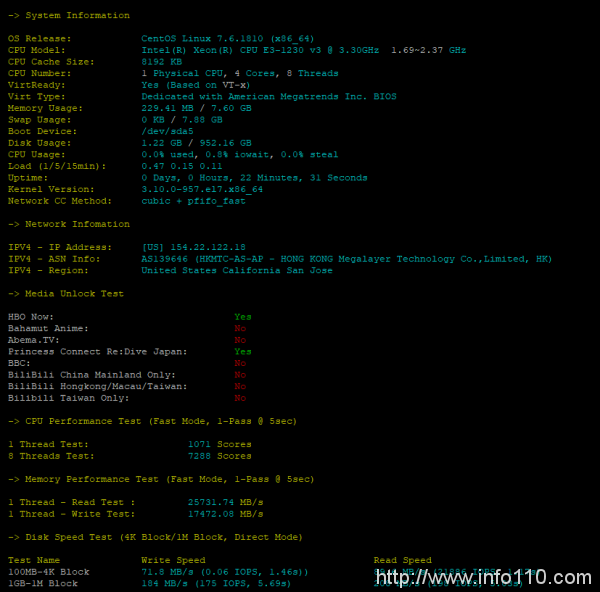 Megalayer美國(guó)服務(wù)器性能和速度綜合評(píng)測(cè)