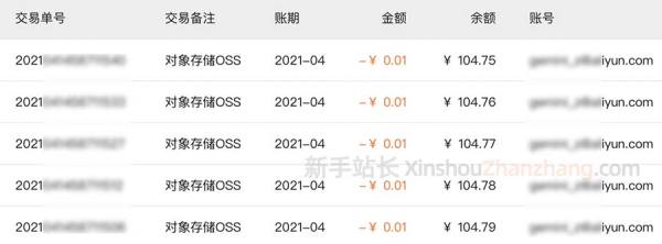如何關閉一直扣費的阿里云對象存儲OSS