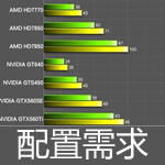 win7xp模式 Word2010官方下載 免費完整版(支持XP/Win7/Win8) win7xp模式 Word2010官方下載 免費完整版(支持XP/Win7/Win8)