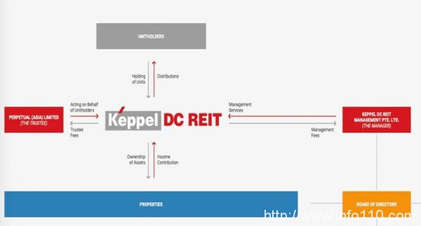 洞察中國數據中心產業建設與評估發展