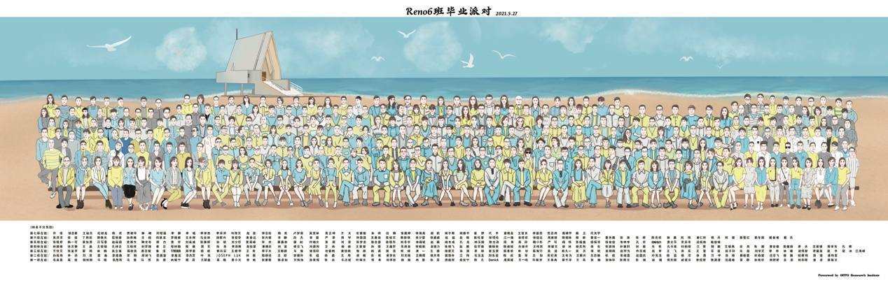 5月27日畢業狂歡派對，OPPO Reno6誠邀粉絲共同參加