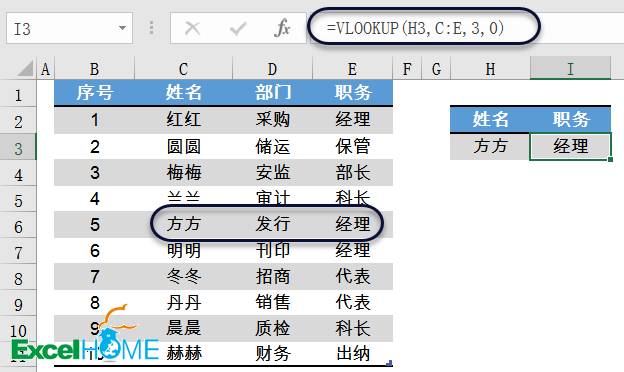 excel VLOOKUP函數VLOOKUP函數常用套路大全 excel VLOOKUP函數VLOOKUP函數常用套路大全