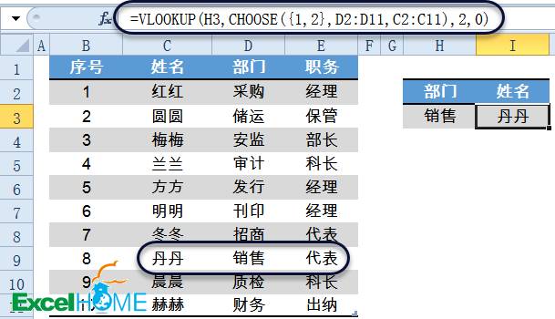 excel VLOOKUP函數VLOOKUP函數常用套路大全 excel VLOOKUP函數VLOOKUP函數常用套路大全