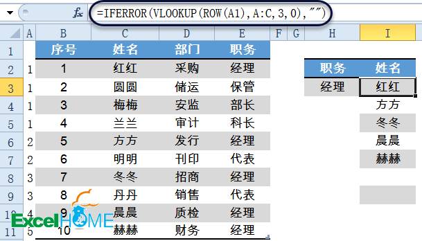 excel VLOOKUP函數VLOOKUP函數常用套路大全 excel VLOOKUP函數VLOOKUP函數常用套路大全