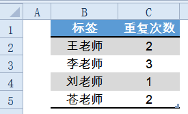 excel VLOOKUP函數VLOOKUP函數常用套路大全 excel VLOOKUP函數VLOOKUP函數常用套路大全