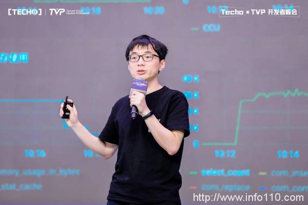 創下國內 Serverless 峰會新記錄！第二屆 Techo TVP 開發者峰會閃耀北京
