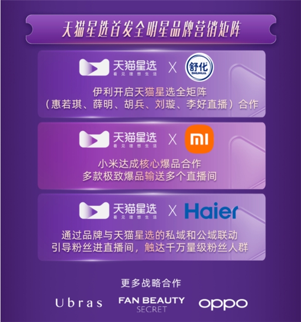 新生態、新發展，天貓星選618創新模式帶來破億成交