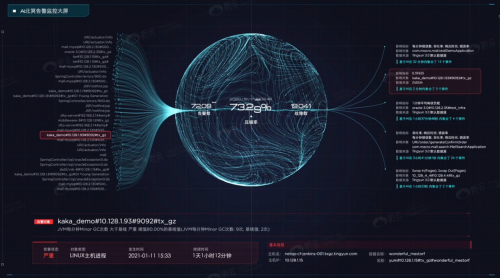 聽(tīng)云再度獲得5億D輪融資，將加大營(yíng)銷和研發(fā)投入