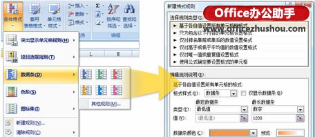 excel farpoint展示數據集 Excel 2013用“數據條”和“數據集”展示數據的方法 excel farpoint展示數據集 Excel 2013用“數據條”和“數據集”展示數據的方法