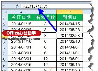 excel函數公式 職場人士，這些Excel函數公式你都要會