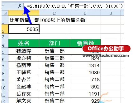 excel函數公式 職場人士，這些Excel函數公式你都要會