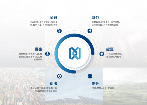 打造經(jīng)典區(qū)塊鏈創(chuàng)新應(yīng)用案例 趣鏈科技創(chuàng)新型應(yīng)用產(chǎn)品獲認(rèn)可