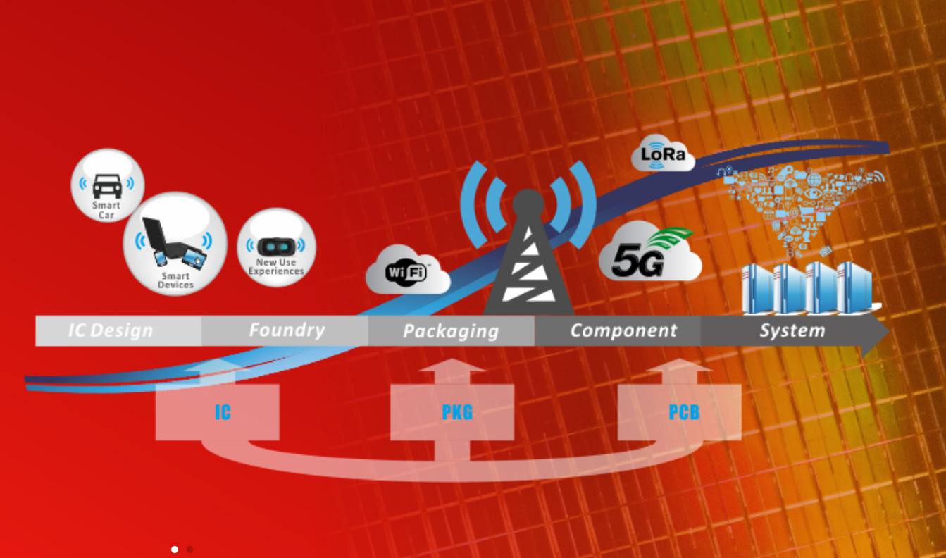 芯和半導體發布基于微軟 Azure 的 EDA 云平臺