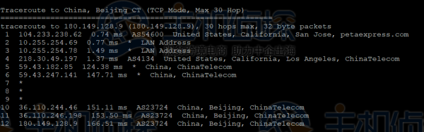 RAKsmart高配美國服務器E5-2680v4*2測評