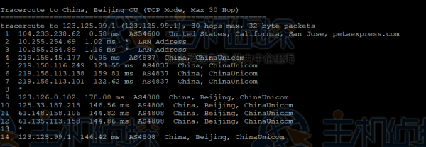 RAKsmart高配美國服務器E5-2680v4*2測評