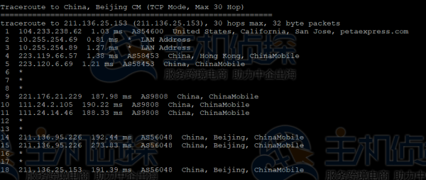 RAKsmart高配美國服務器E5-2680v4*2測評