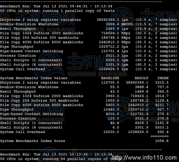RAKsmart高配美國服務器E5-2680v4*2測評