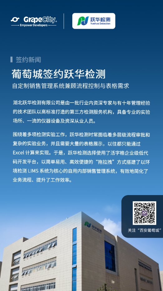 低代碼還能滿足表格需求，自定制銷(xiāo)售管理系統(tǒng)到底有多“香”？