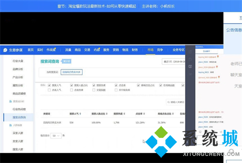 網(wǎng)上在線課堂哪個(gè)好 專業(yè)的網(wǎng)上在線課堂推薦