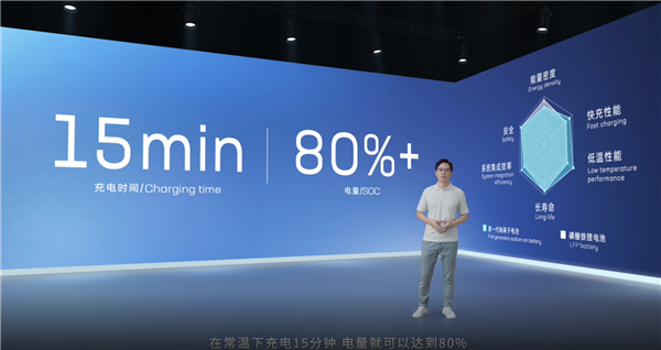 寧德時(shí)代鈉電池15分鐘充電80%！工信部：大力支持鈉離子電池發(fā)展