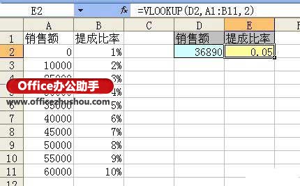 excel if和vlookup函數套用 vlookup函數代替if函數實現任意多條件判斷的方法 excel if和vlookup函數套用 vlookup函數代替if函數實現任意多條件判斷的方法