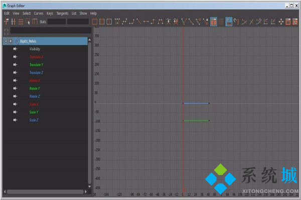maya曲線編輯器開啟方法 maya曲線編輯器使用教程
