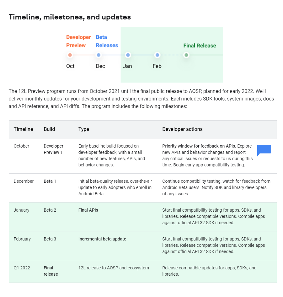 谷歌公布 Android 12L Beta 測試版支持機型：包含 Pixel 3a/3a XL