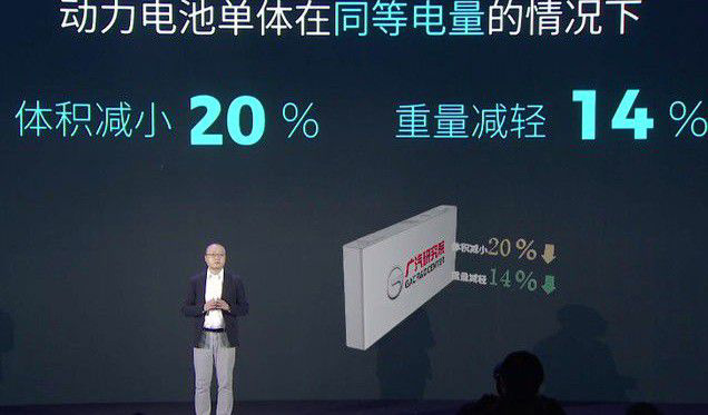 搭載海綿硅負極片電池、續航超 1000km,廣汽埃安 AION LX 將于廣州車展亮相