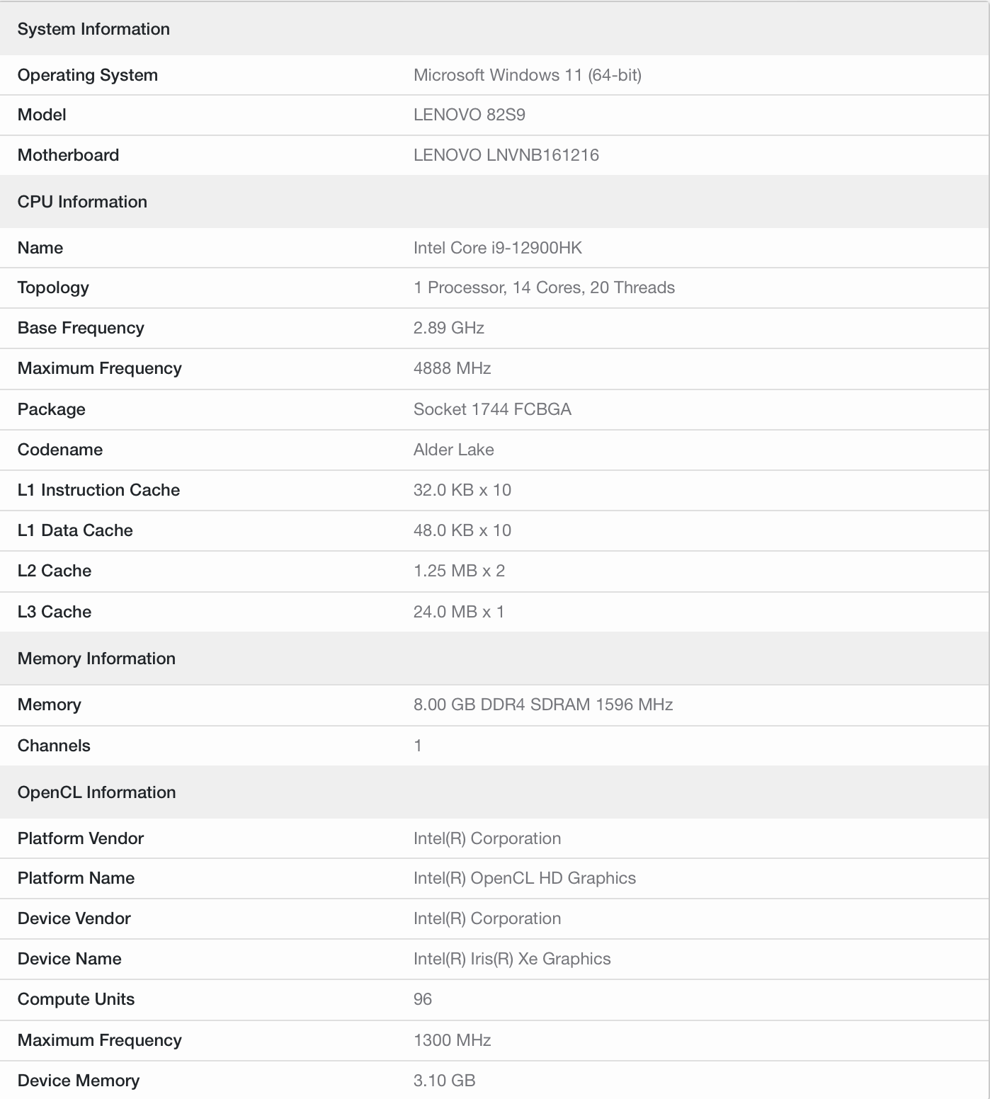 英特爾 i9-12900HK 有望搭載 96EU 滿血 Xe 核顯